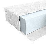  Vegas Smart Tempo 70  160 ()
