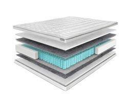     PS 500 80200