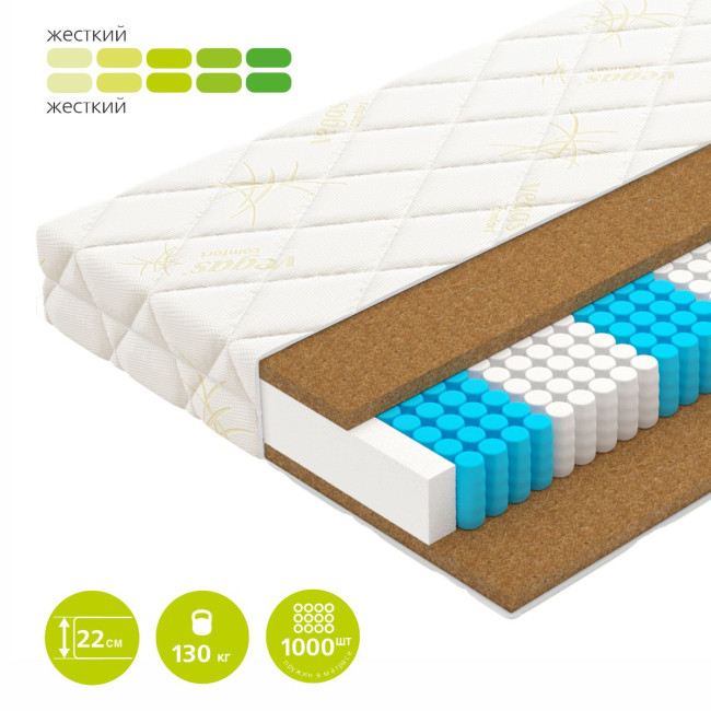 Матрасы жесткие