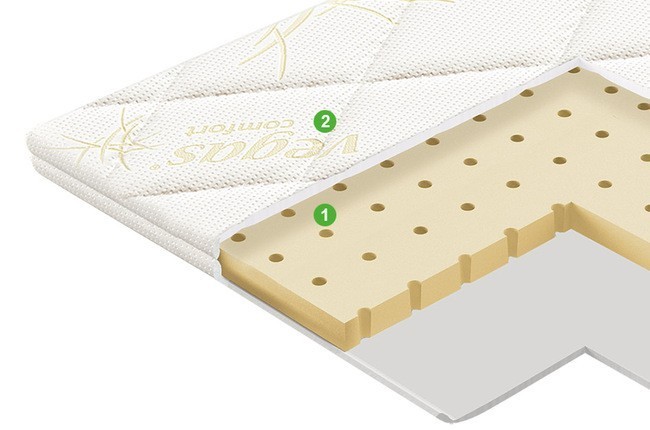 Наматрасник ( топпер ) Vegas 