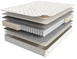 Askona Balance Forma 80x190