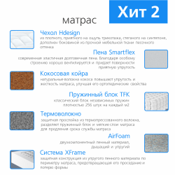 Матрас Vegas ХИТ 2 120 х 200 (вегас)- фото4