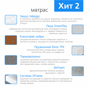 Матрас Vegas ХИТ 2 70 х 195 (вегас)- фото4
