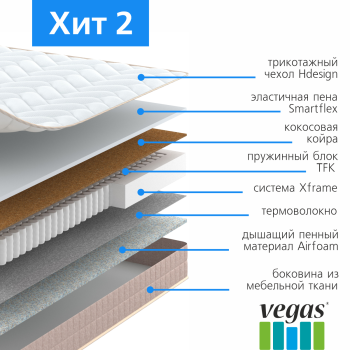 Матрас Vegas ХИТ 2 70 х 200 (вегас)- фото3