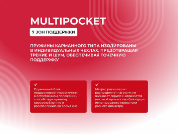 Матрас Askona SOUL Fines 160x200- фото8