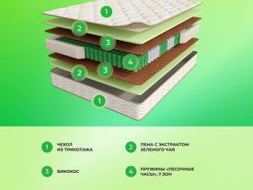 Матрас Аскона Фитнесс Arena 120x200- фото3