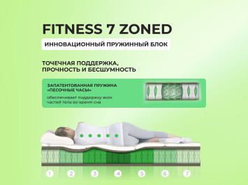 Матрас Аскона Фитнесс Idea 200x200- фото4