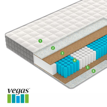  Vegas S5 80190
