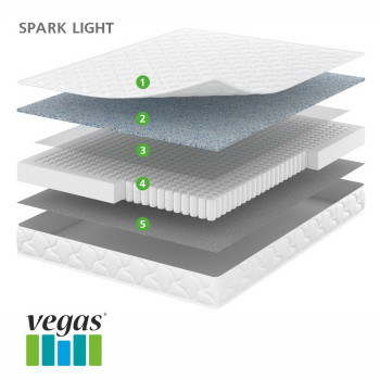  Vegas Smart Spark Light TFK 80x190 