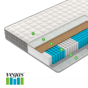  Vegas S1 120195