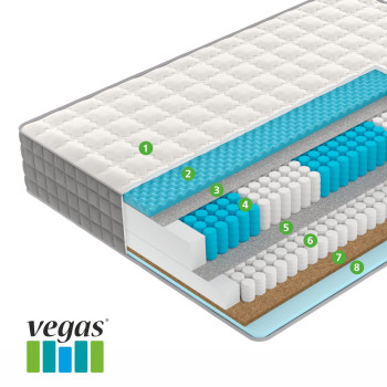  Vegas S6 80190
