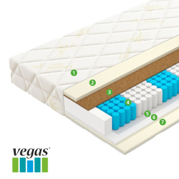  Vegas Relax Soft 120x195