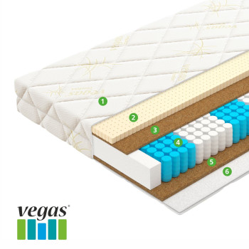  Vegas Relax Bonus 120x195
