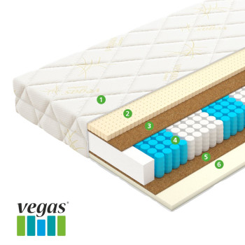  Vegas Relax Balance 90x190