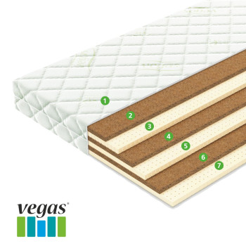  Vegas Craft 90x190