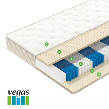  Vegas Royal Dream 90x190
