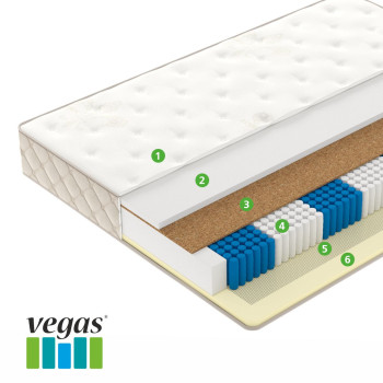  Vegas Secret Dream 90x190