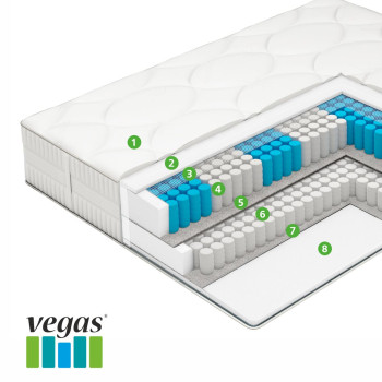  Vegas Extra Spring 160x200