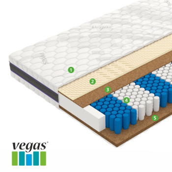  Vegas Power 160x195