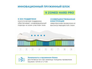 Матрас Аскона Sontery Sleep Tonic Lotos 160х200- фото6