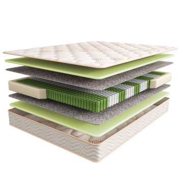 Матрас Аскона Sontery Sleep Tonic Yoga 160х200- фото