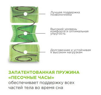 Матрас Аскона Sontery Sleep Tonic Guru 160х200- фото5