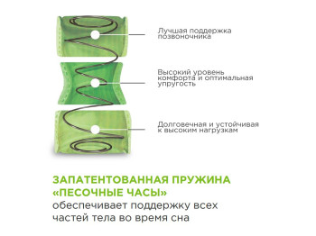 Матрас Аскона Sontery Sleep Tonic Yoga 160х200- фото3