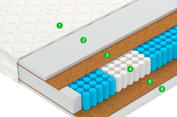 Матрас Vegas Smart Pulse 100x190- фото