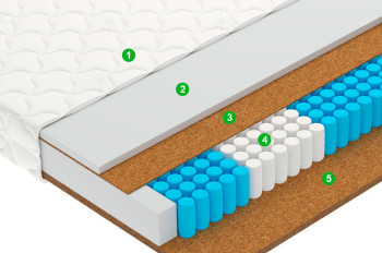 Матрас Vegas Smart Profit 160x190- фото