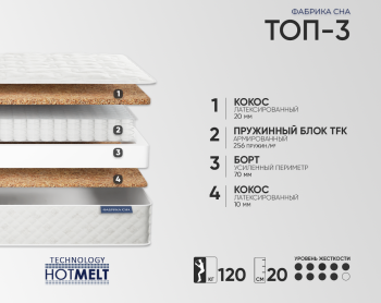 Матрас Фабрика Сна Топ-3 80х195- фото2