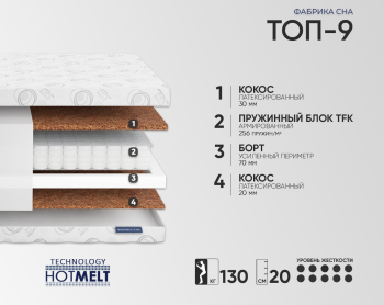 Матрас Фабрика Сна Топ-9 80x195- фото2