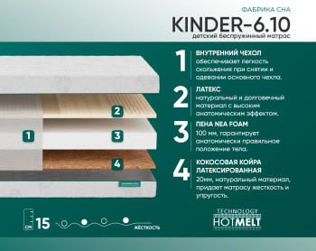 Матрас Фабрика Сна Kinder 6.10 80x195- фото2