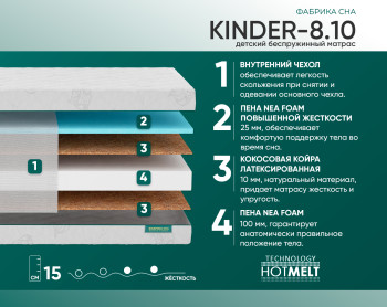 Матрас Фабрика Сна Kinder-8.10 80х195- фото2