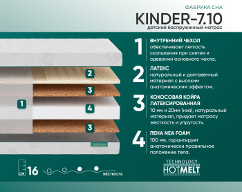 Матрас Фабрика Сна Kinder 7.10 80x195- фото2