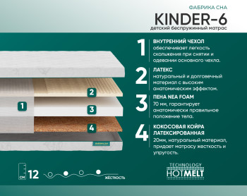 Матрас Фабрика Сна Kinder-6 80x195- фото2