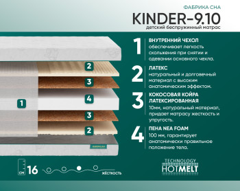 Матрас Фабрика Сна Kinder 9.10 80x195- фото2