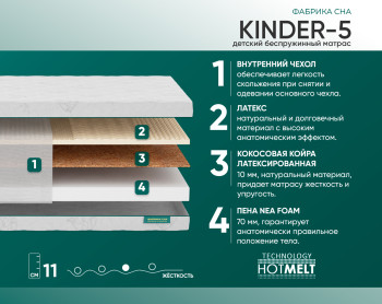 Матрас Фабрика Сна Kinder-5 90x186- фото
