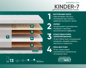 Матрас Фабрика Сна Kinder-7 90x195- фото