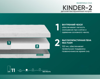 Матрас Фабрика Сна Kinder-2 90x195- фото