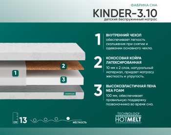 Матрас Фабрика Сна Kinder-3.10 90x195- фото