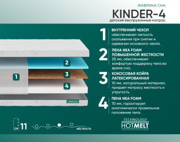 Матрас Фабрика Сна Kinder-4 90x195- фото