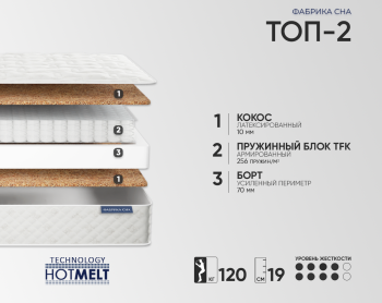 Матрас Фабрика Сна Топ-2 80х190- фото