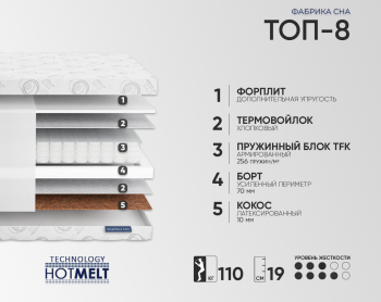Матрас Фабрика Сна Топ-8 80х190- фото