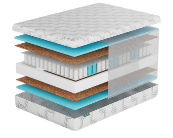 Матрас Фабрика Сна Sweet S-2 80x190- фото2