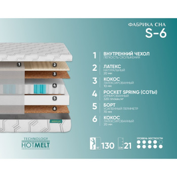 Матрас Фабрика Сна Sweet S-6 80х190- фото