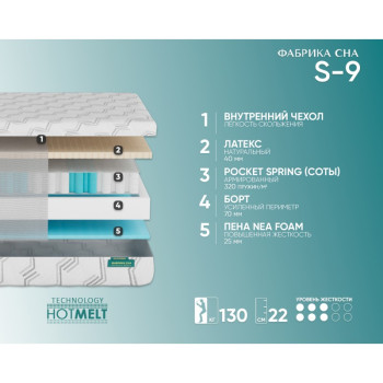 Матрас Фабрика Сна Sweet S-9 100x200- фото