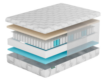 Матрас Фабрика Сна Sweet S-9 100x200- фото2