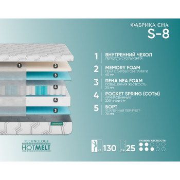 Матрас Фабрика Сна Sweet S-8 100x200- фото