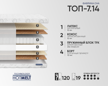 Матрас Фабрика Сна Топ-7.14 100х200- фото