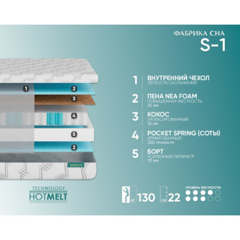 Матрас Фабрика Сна Sweet S-1 80х190- фото